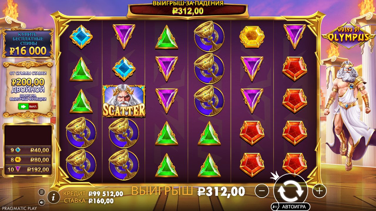 Интерфейс демо Gates of Olympus после выигрышного вращения: слева панели покупки и анте, список выплат, внизу кредит, ставка и кнопки