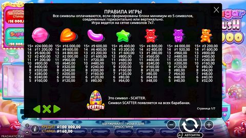 Справка Sugar Rush 1000, страница 1 из 7