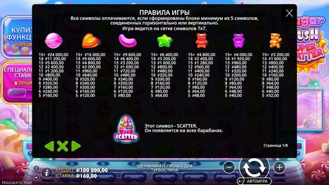 Справка Sugar Rush Super Scatter, страница 1 из 8