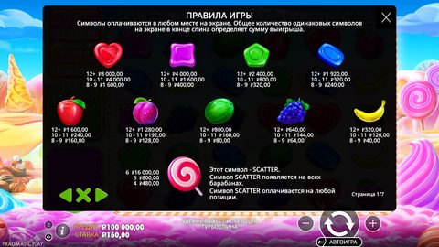 Справка Sweet Bonanza 1000, страница 1 из 7