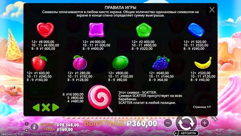 Справка Sweet Bonanza, страница 1 из 7