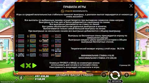 Справка The Dog House, страница 3 из 6